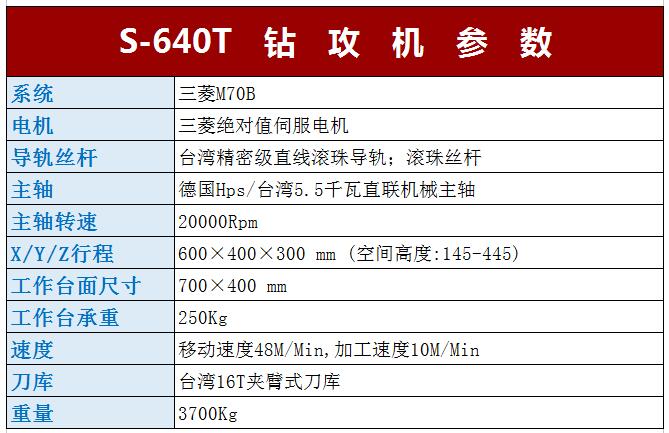 小型數(shù)控攻鉆中心