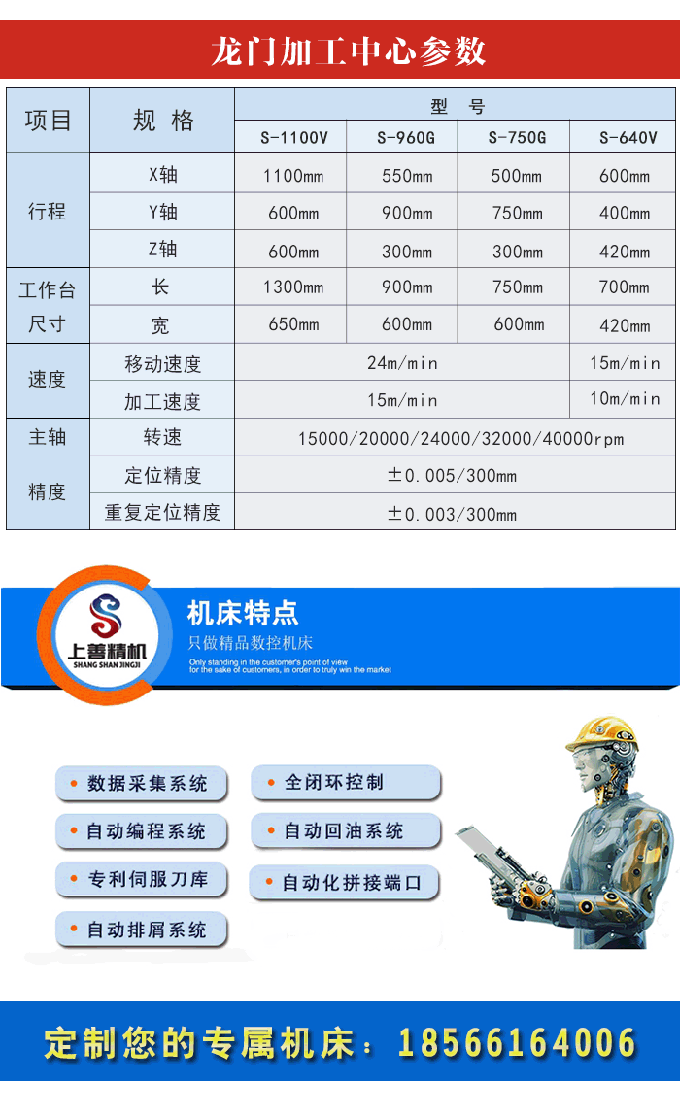 龍門(mén)加工中心設(shè)備廠