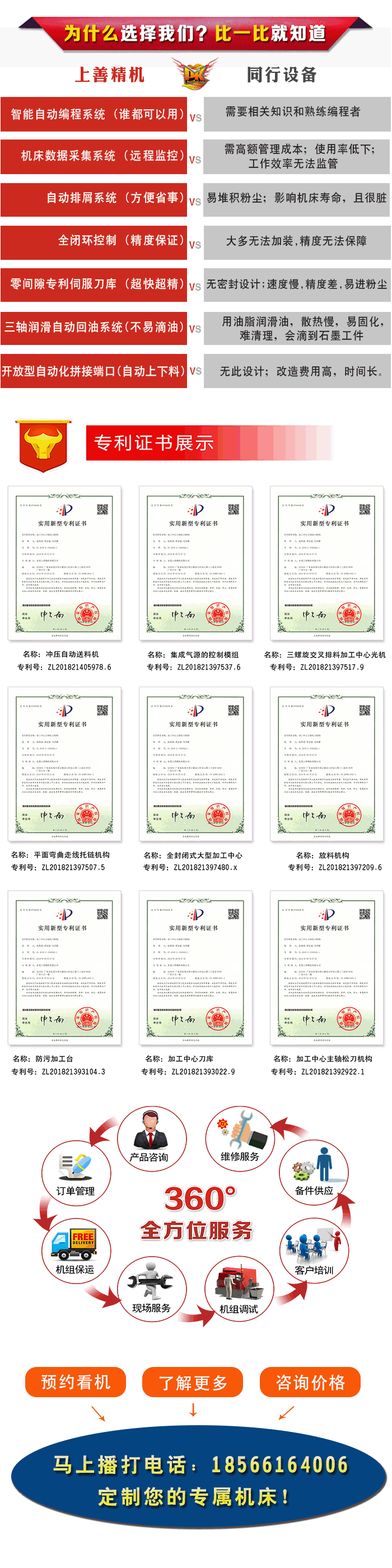 切削進給量立式加工中心