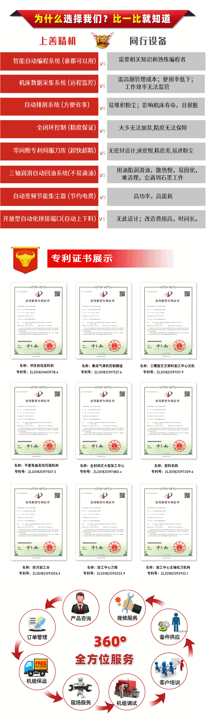 石墨電極機(jī)械設(shè)備特點