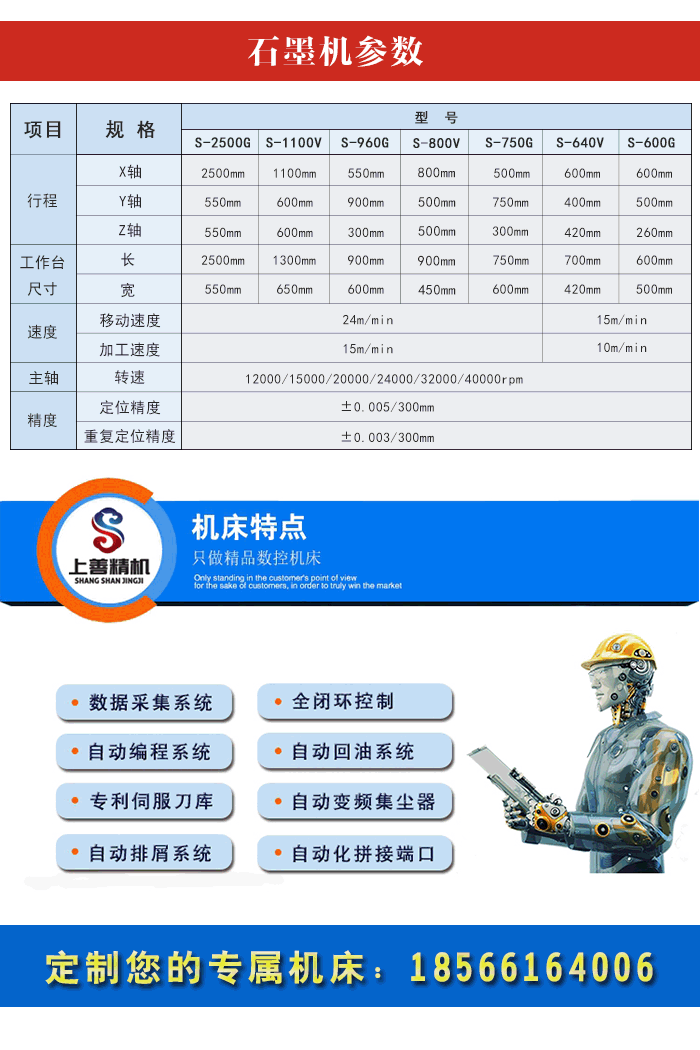 高速數控石墨雕銑機配置