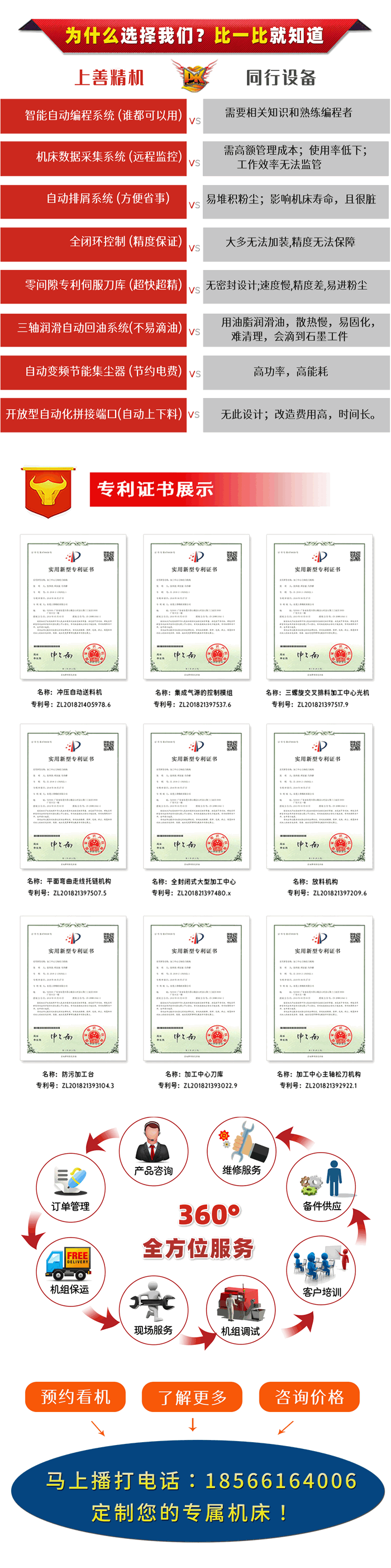 cnc石墨模具制造商